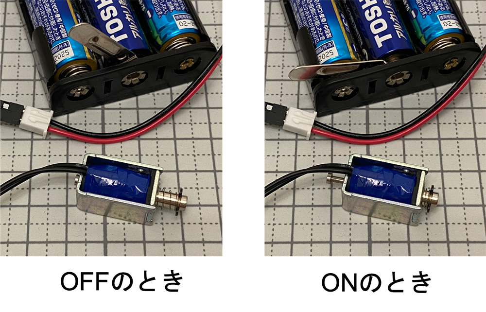 MIDIプログラミング: 音楽をコンピュータで作る ☆超初心者・MIDI/DTM入門講座☆